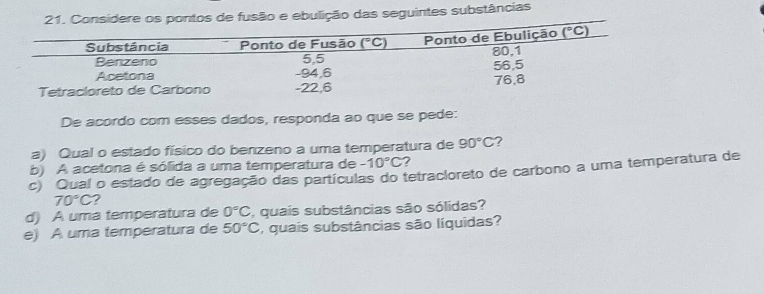 ebulição das seguintes substâncias
De acordo com esses dados, responda ao que se pede:
a) Qual o estado físico do benzeno a uma temperatura de 90°C 2
b) A acetona é sólida a uma temperatura de -10°C ?
c) Qual o estado de agregação das partículas do tetracloreto de carbono a uma temperatura de
70°C ?
d) A uma temperatura de 0°C , quais substâncias são sólidas?
e) A uma temperatura de 50°C S, quais substâncias são líquidas?