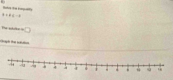 Solve the Inequality
8+k≤ -3
The solution is □ 
Graph the solution.