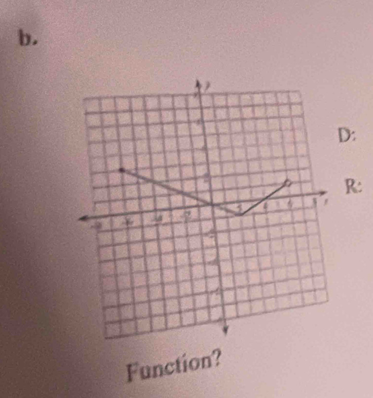 D: 
R: 
Function?