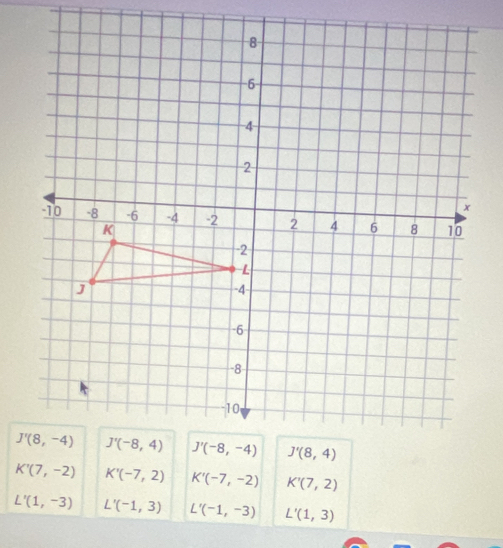 K'(-7,2) K'(-7,-2) K'(7,2)
L'(1,-3) L'(-1,3) L'(-1,-3) L'(1,3)