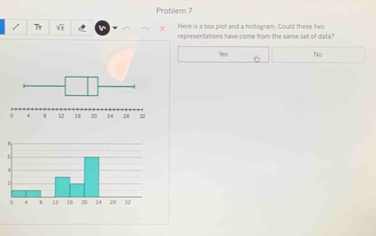 Problem 7
Tr sqrt(+) × Here is a box plot and a histogram. Could these two
representations have come from the same set of data?
Yes No