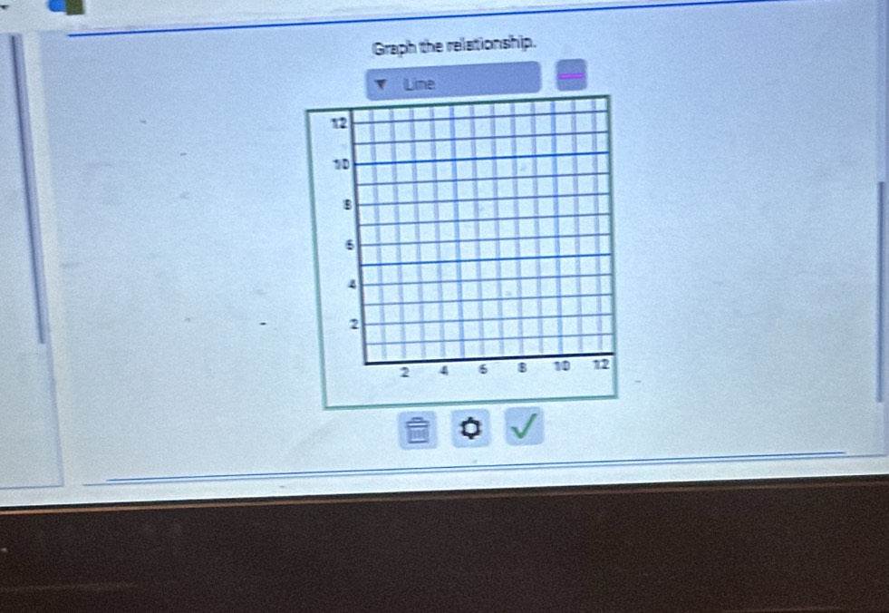 Graph the relationship.