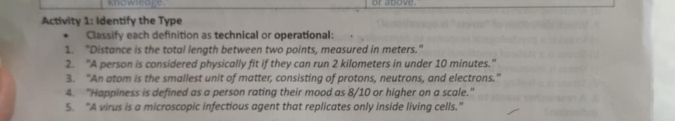 kno wiedre 
Activity 1: Identify the Type 
Classify each definition as technical or operational: 
1. "Distance is the total length between two points, measured in meters." 
2. "A person is considered physically fit if they can run 2 kilometers in under 10 minutes." 
3. "An atom is the smallest unit of matter, consisting of protons, neutrons, and electrons." 
4. "Happiness is defined as a person rating their mood as 8/10 or higher on a scale." 
5. "A virus is a microscopic infectious agent that replicates only inside living cells."