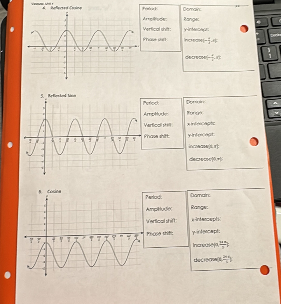 Vesquez, Chit 4 
4. Reflected Cosine Period: Domain: 
Amplitude: Range: 
. 
Vertical shift: y-intercept: 
backs 
Phase shift: increase - π /2 , π %
decrease [- π /2 ,π ];
beginarrayr 3 1endarray
eriod: Domain: 
Range: 
mplitude: 
ertical shift: x-intercepts: 
hase shift: y-intercept: 
increase (0,π )c
decrease [0,π ]
eriod: Domain: 
mplitude: Range: 
ertical shift: x-intercepts: 
hase shift: y-intercept: 
increase [0, , 24π /5 ]
decrease [0, , 24π /5 ]