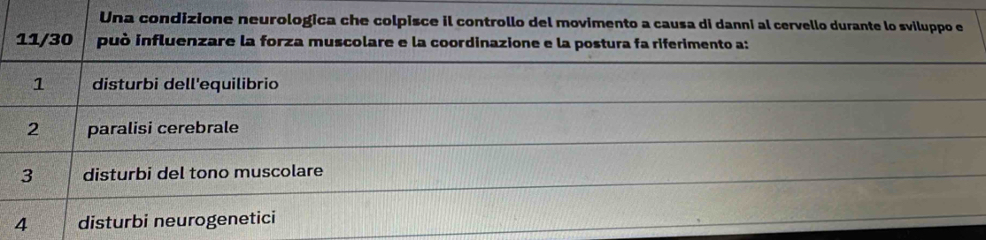 Una condizione neurologica che colpisce il controllo del movimento a causa di danni al cervello durante lo sviluppo e
11/30 può influenzare la forza muscolare e la coordinazione e la postura fa riferimento a:
1 disturbi dell'equilibrio
2 paralisi cerebrale
3 disturbi del tono muscolare
4 disturbi neurogenetici