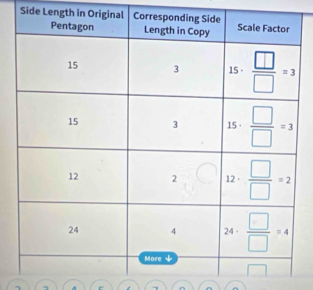 Side Length in Origi