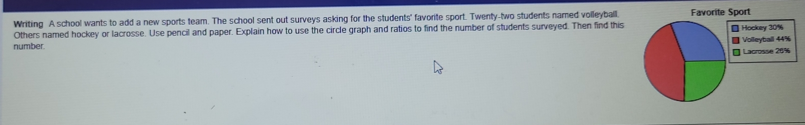 Writing A school wants to add a new sports team. The school sent out surveys asking for the students' favorite sport. Twenty-two students named volleyball. 
Favorite Sport 
Others named hockey or lacrosse. Use pencil and paper. Explain how to use the circle graph and ratios to find the number of students surveyed. Then find thisHockey 30%
Volleyball 44%
number. 
Lacrosse 20%