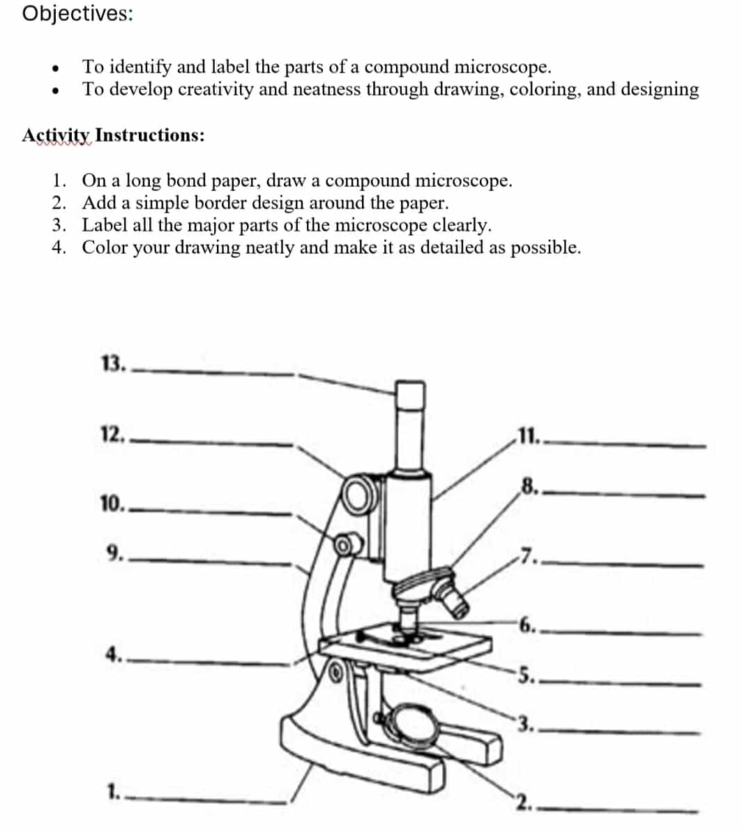 Solved: Objectives: To identify and label the parts of a compound ...