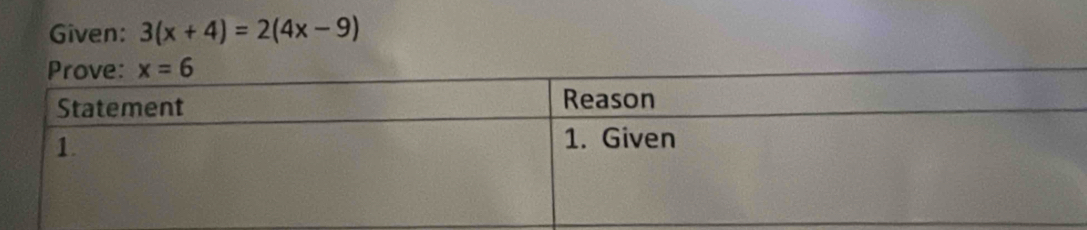 Given: 3(x+4)=2(4x-9)