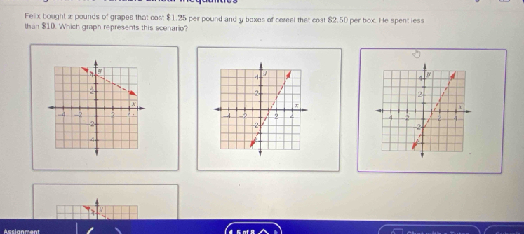 Felix bought x pounds of grapes that cost $1.25 per pound and y boxes of cereal that cost $2.50 per box. He spent less 
than $10. Which graph represents this scenario? 


Assianment