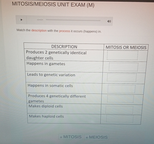 MITOSIS/MEIOSIS UNIT EXAM (M) 
(1) 
Match the description with the process it occurs (happens) in. 
:: MITOSIS :: MEIOSIS