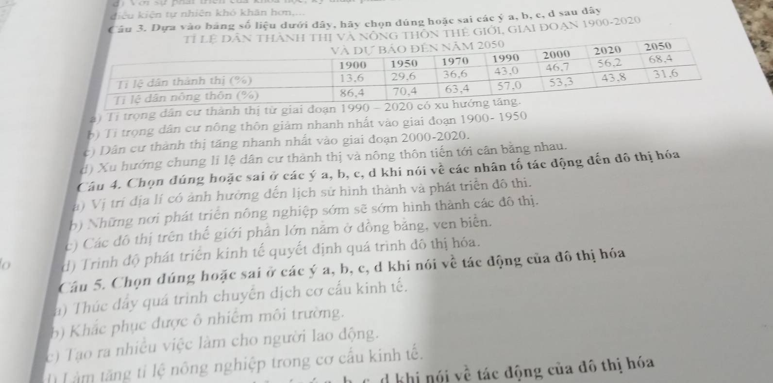 điều kiện tự nhiên khó khãn hơn,...
Câu 3. Dựa vào bảng số liệu dưới đây, hãy chọn đúng hoặc sai các ý a, b, c, d sau dây
NG THÔN THẻ GIới, GIAI ĐOạn 1900-2020
a) Tỉ trọng dân cư thành thị từ giai đoạn
b) Tỉ trọng dân cư nông thôn giảm nhanh nhất vào giai đoạn 1900- 1950
c) Dân cư thành thị tăng nhanh nhất vào giai đoạn 2000-2020.
d) Xu hướng chung li lệ dân cư thành thị và nông thôn tiến tới cân bằng nhau.
Câu 4. Chọn đúng hoặc sai ở các ý a, b, c, d khi nói về các nhân tố tác động đến đô thị hóa
a) Vị trí địa lí có ảnh hưởng đến lịch sử hình thành và phát triển đô thi.
b) Những nơi phát triển nông nghiệp sớm sẽ sớm hình thành các đô thị.
c) Các đô thị trên thế giới phần lớn nằm ở đồng bằng, ven biển.
o
d) Trình độ phát triển kinh tế quyết định quá trình đô thị hóa.
Câu 5. Chọn đúng hoặc sai ở các ý a, b, c, d khi nói về tác động của đô thị hóa
a) Thúc dấy quá trinh chuyên dịch cơ cấu kinh tế.
b) Khắc phục được ô nhiêm môi trường.
c) Tạo ra nhiều việc làm cho người lao động.
L âm tăng tỉ lệ nông nghiệp trong cơ cầu kinh tế.
d khị nói về tác động của đô thị hóa