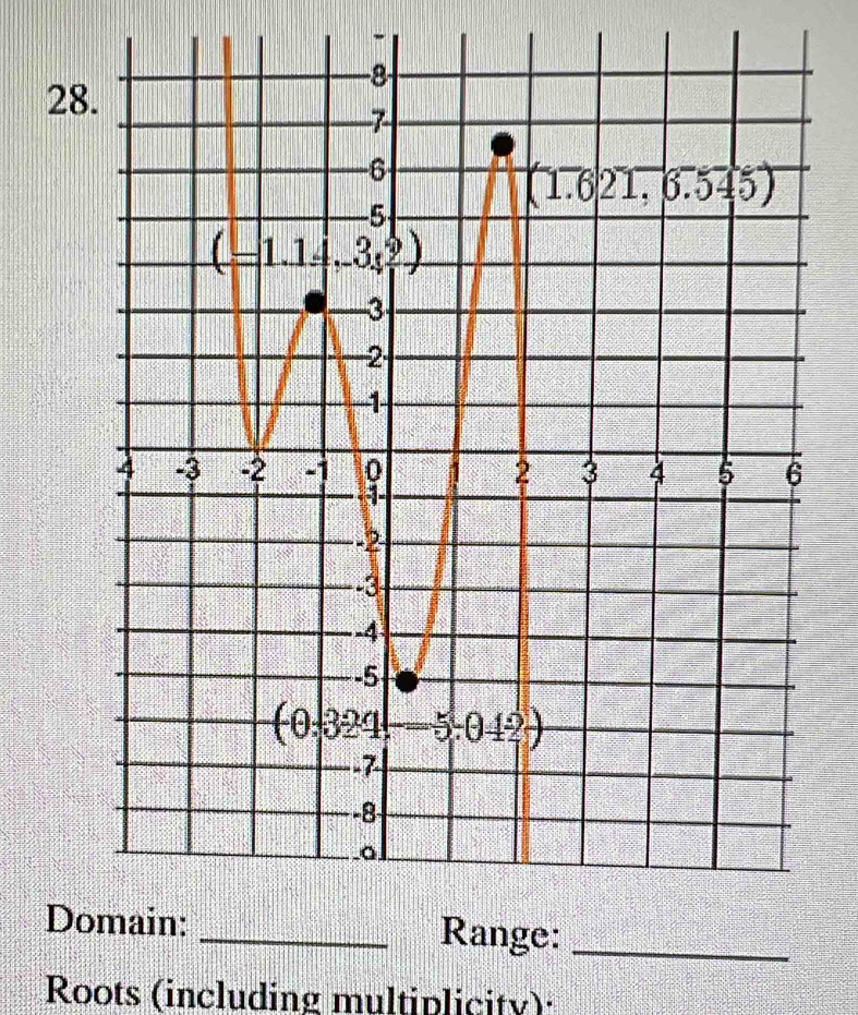 Domain: 
Roots (including multiplicity):