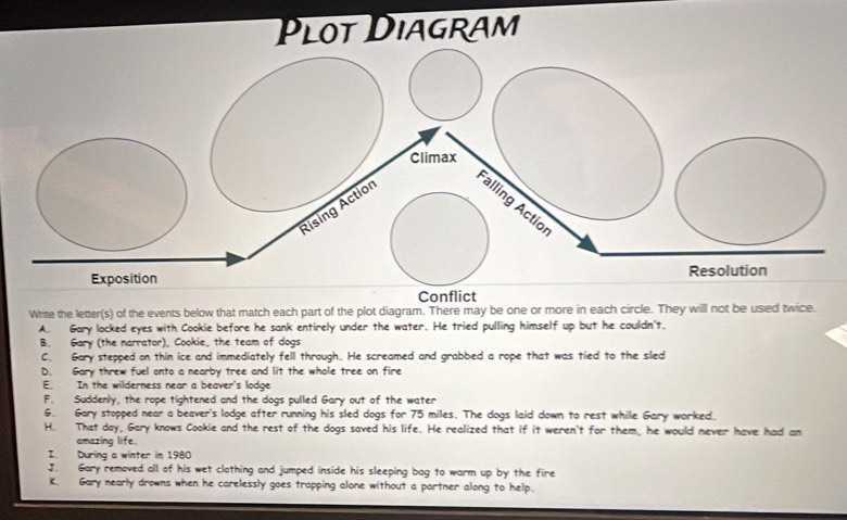 Plot Diagram
Climax
Rising Actior
Falling Actio
Exposition Resolution
Conflict
Write the letter(s) of the events below that match each part of the plot diagram. There may be one or more in each circle. They will not be used twice.
A. Gary locked eyes with Cookie before he sank entirely under the water. He tried pulling himself up but he couldn't.
B. Gary (the narrator), Cookie, the team of dogs
C. Gary stepped on thin ice and immediately fell through. He screamed and grabbed a rope that was tied to the sled
D. Gary threw fuel onto a nearby tree and lit the whole tree on fire
E In the wilderness near a beaver's lodge
F. Suddenly, the rope tightened and the dogs pulled Gary out of the water
6. Gary stopped near a beaver's lodge after running his sled dogs for 75 miles. The dogs laid down to rest while Gary worked.
H. That day, Gary knows Cookie and the rest of the dogs saved his life. He realized that if it weren't for them, he would never have had an
amazing life.
I. During a winter in 1980
J. Gary removed all of his wet clothing and jumped inside his sleeping bag to warm up by the fire
K. Gary nearly drowns when he carelessly goes trapping alone without a partner along to help.