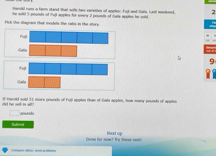 Harold runs a farm stand that sells two varieties of apples: Fuji and Gala. Last weekend, 2
he sold 5 pounds of Fuji apples for every 2 pounds of Gala apples he sold. 
Pick the diagram that models the ratio in the story. 
T 
Fuji 
GSemar 
outt off 
9 
Fuji 
Gala 
If Harold sold 51 more pounds of Fuji apples than of Gala apples, how many pounds of apples 
did he sell in all?
pounds
Submit 
Next up 
Done for now? Try these next: 
Compare ratios: word problems