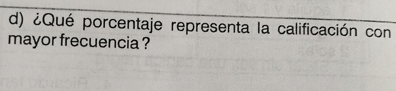 ¿Qué porcentaje representa la calificación con 
mayor frecuencia ?