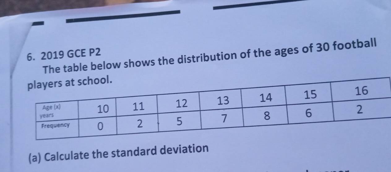 2019 GCE P2 
The table below shows the distribution of the ages of 30 football 
(a) Calculate the standard deviation