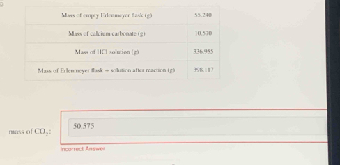 mass of CO_2: 50.575
Incorrect Answer