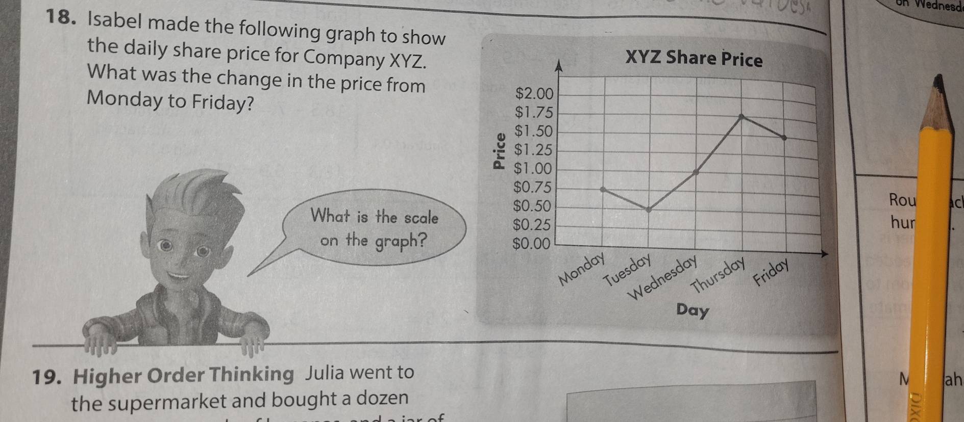 on Wednesd 
18. Isabel made the following graph to show 
the daily share price for Company XYZ. 
What was the change in the price from 
Monday to Friday? 
Rou 
c 
hur 
19. Higher Order Thinking Julia went to 
ah 
the supermarket and bought a dozen