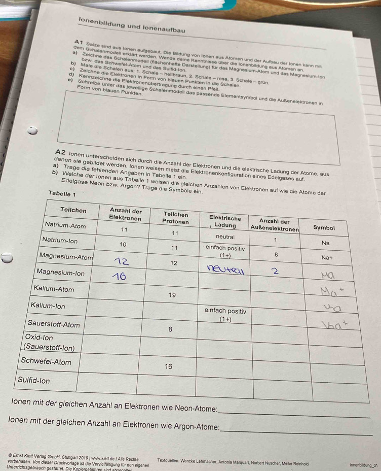 Ionenbildung und lonenaufbau
A1 Salze sind aus lonen aufgebaut. Die Bildung von Ionen aus Atomen und der Aufbau der lonen kann mit
dem Schalenmodell erklart werden. Wende deine Kenntnisse über die Ionenblidung aus Atomen an
bzw. das Schwefel-Atom und das Sulfid-lon.
a) Zeichne das Schalenmodell (flächenhafte Darstellung) für das Magnesium-Atom und das Magnesium-Ion
b) Male die Schalen aus: 1. Schale - hellbraun, 2. Schale - rosa, 3. Schale - grün.
c) Zeichne die Elektronen in Form von blauen Punkten in die Schalen.
d) Kennzeichne die Elektronenübertragung durch einen Pfeil.
Form von blauen Punkten
e) Schreibe unter das jeweilige Schalenmodell das passende Elementsymbol und die Außenelektronen in
A2 Ionen unterscheiden sich durch die Anzahl der Elektronen und die elektrische Ladung der Atome, aus
denen sie gebildet werden. Ionen weisen meist die Elektronenkonfiguration eines Edelgases auf.
a) Trage die fehlenden Angaben in Tabelle 1 ein.
b) Welche der Ionen aus Tabelle 1 weisen die gleichen Anzahlen von Elektronen auf wie die A
Edelgase Neon bzw. Argon? Trage die Symbole ein
_
_
lonen mit der gleichen Anzahl an Elektronen wie Argon-Atome:
© Emnst Klett Verlag GmbH, Stutigart 2019 | www.klett.de | Alle Rechte
vorbehalten. Von dieser Druckvorlage ist die Vervielfältigung für den eigenen Textiquellen: Wencke Lehmacher, Antonia Marquart, Norbert Nuscher, Meike Reinhold Ionenbildung_01
Unterrichtsgebrauch gestattet. Die Kopiergebühren sind