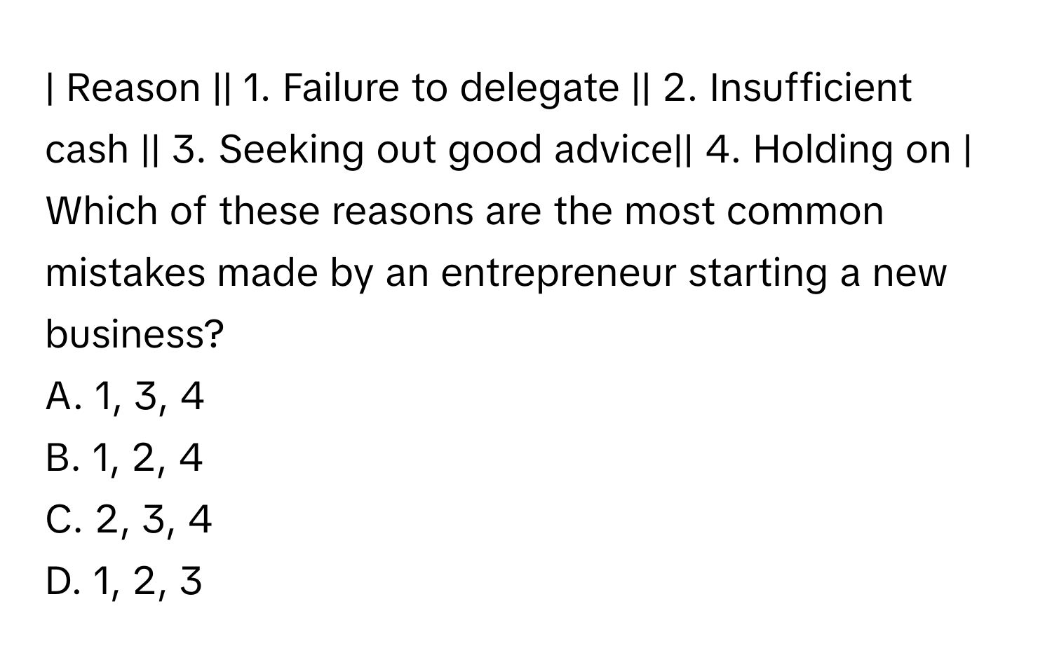 Reason || 1. Failure to delegate || 2. Insufficient cash || 3. Seeking out good advice|| 4. Holding on |
Which of these reasons are the most common mistakes made by an entrepreneur starting a new business?
A. 1, 3, 4
B. 1, 2, 4
C. 2, 3, 4
D. 1, 2, 3