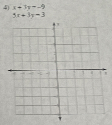 4 x+3y=-9
5x+3y=3