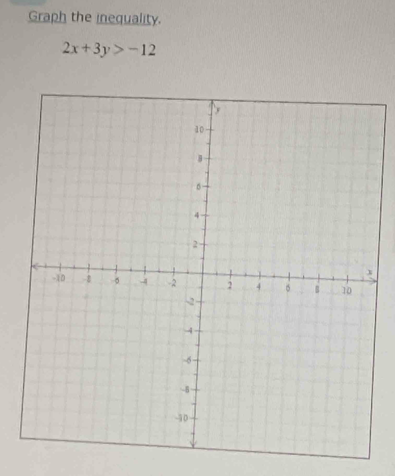 Graph the inequality.
2x+3y>-12