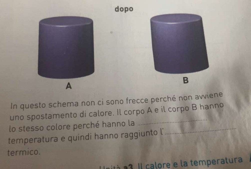 dopo 
B 
A 
In questo schema non ci sono frecce perché non avviene 
_ 
uno spostamento di calore. Il corpo A e il corpo B hanno 
lo stesso colore perché hanno la_ 
temperatura e quindi hanno raggiunto l' 
termico. 
I ità 3 Il calore e la temperatura