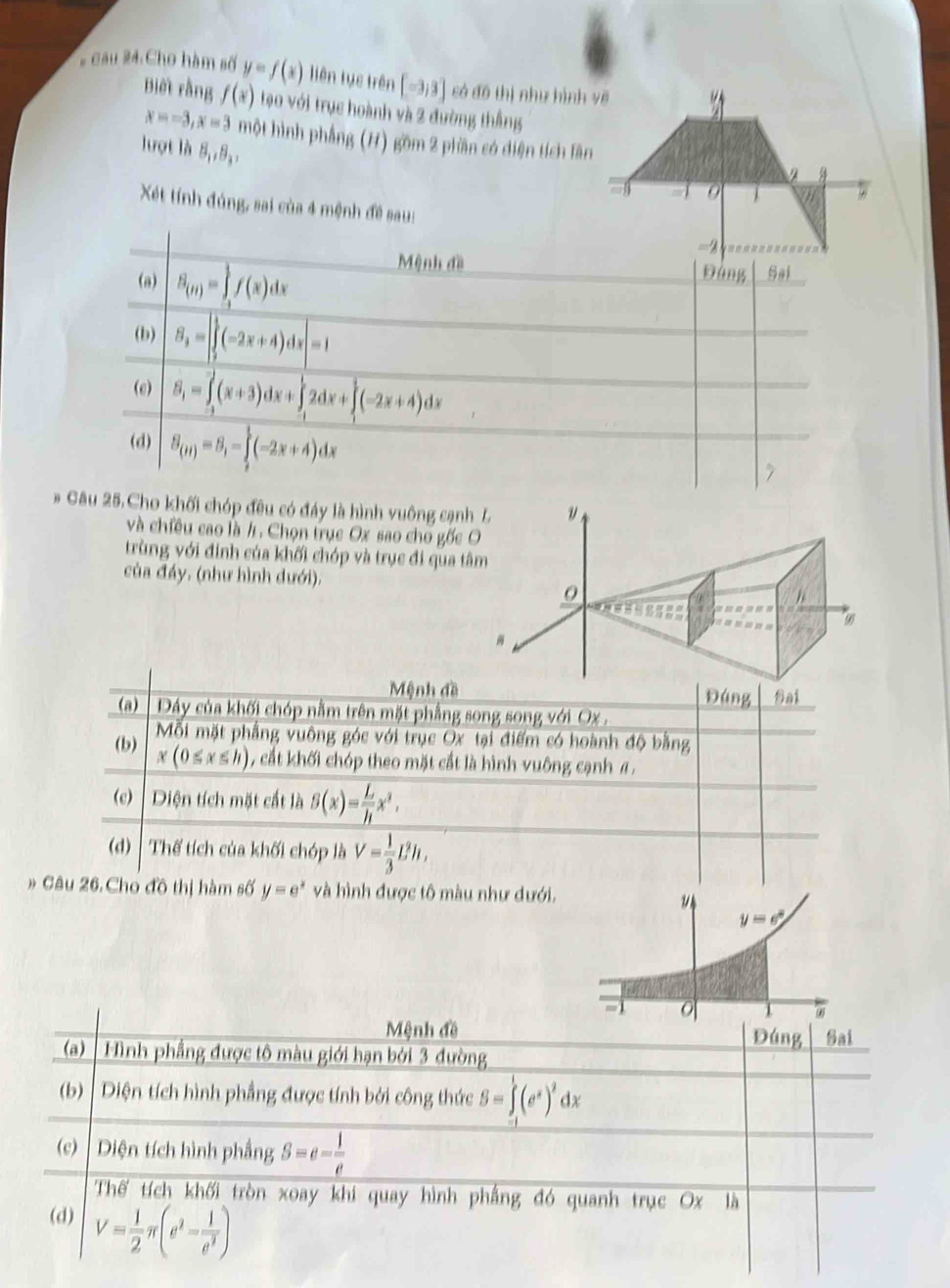 cau 24. Cho hàm số y=f(x) liên tục trên [-3,3] có đô thị như hình về
Biết rằng f(x) tạo với trục hoành và 2 đường thắng
x=-3,x=3 một hình phẳng (H) gồm 2 phần có diện tích lần
lượt là B_1,B_3
Xét tính đúng, sai của 4 mệnh đề sau:
#Gâu 25. Cho khối chóp đều có đáy là hình vuông cạn
và chiều cao là ½ . Chọn trục Ox sao cho gốc 
trùng với đinh của khối chóp và trục đi qua t
của đáy, (như hình dưới).
» y=e^x và hình được tô màu như dưới.
Mệnh đề Đáng Sai
(a) Hình phầng được tô màu giới hạn bởi 3 đường
(b) Diện tích hình phẳng được tính bởi công thức B=∈tlimits _(-1)^1(e^x)^2dx
(c)   Diện tích hình phẳng _ S=e- 1/e 
Thế tích khối tròn xoay khi quay hình phẳng đó quanh trục Ox là
(d) V= 1/2 π (e^2- 1/e^2 )