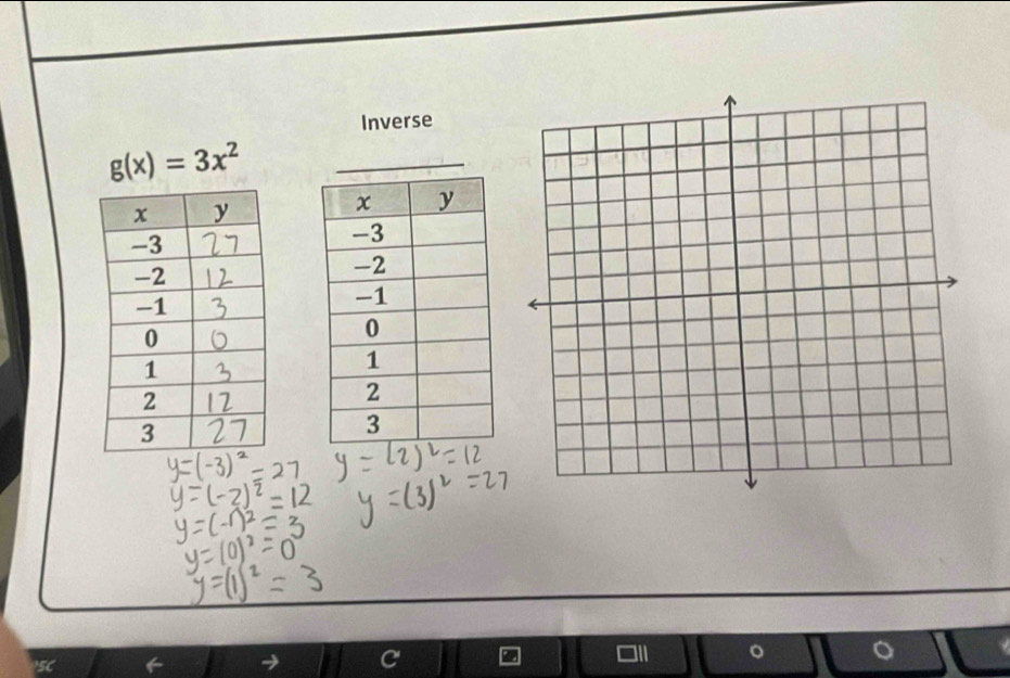 Inverse
g(x)=3x^2 _ 
3