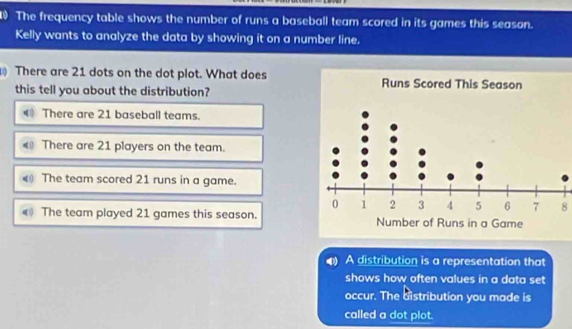 The frequency table shows the number of runs a baseball team scored in its games this season.
Kelly wants to analyze the data by showing it on a number line.
There are 21 dots on the dot plot. What does
this tell you about the distribution?
There are 21 baseball teams.
There are 21 players on the team.
The team scored 21 runs in a game.
8
The team played 21 games this season.
A distribution is a representation that
shows how often values in a data set
occur. The distribution you made is
called a dot plot.