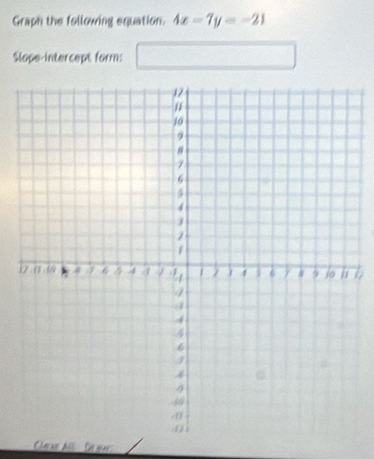 Graph the following equation. 4x-7y=-21
Slope-intercept form: 
1 
Clecas Al Ge ger: