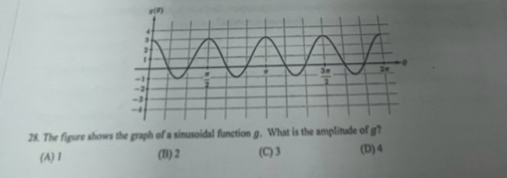 The figure shows the graph of a sinusoidal function g. What is the a
(A) 1 (B) 2 (C) 3
(D) 4