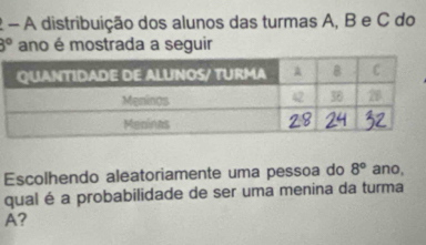 A distribuição dos alunos das turmas A, B e C do
3° ano é mostrada a seguir 
Escolhendo aleatoriamente uma pessoa do 8° ano, 
qual é a probabilidade de ser uma menina da turma 
A?