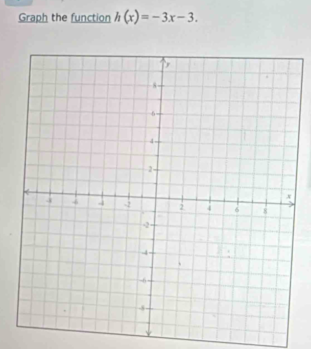 Graph the function h(x)=-3x-3.