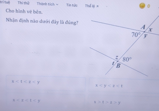 trí tuộ Thī thử Thành tích Tin tức 
Cho hình vē bên.
Nhận định nào dưới đây là đúng?
x
x
x
x>t>z>y