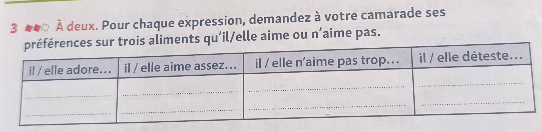 3 
À deux. Pour chaque expression, demandez à votre camarade ses 
is aliments qu’il/elle aime ou n’aime pas.