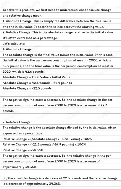 Relative Change Chart Solved: Find the absolute change and the relative change in the ...