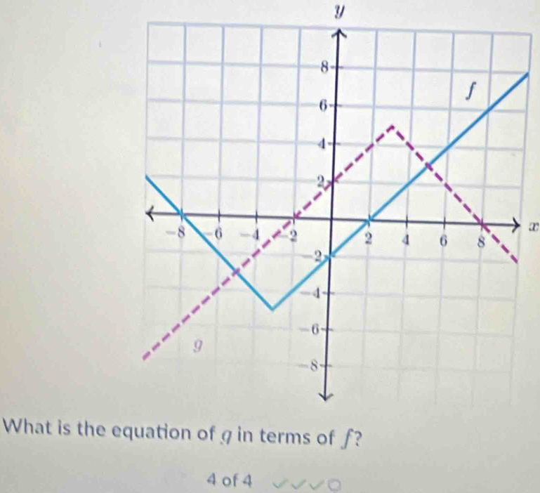 3
x
What is the e
4 of 4