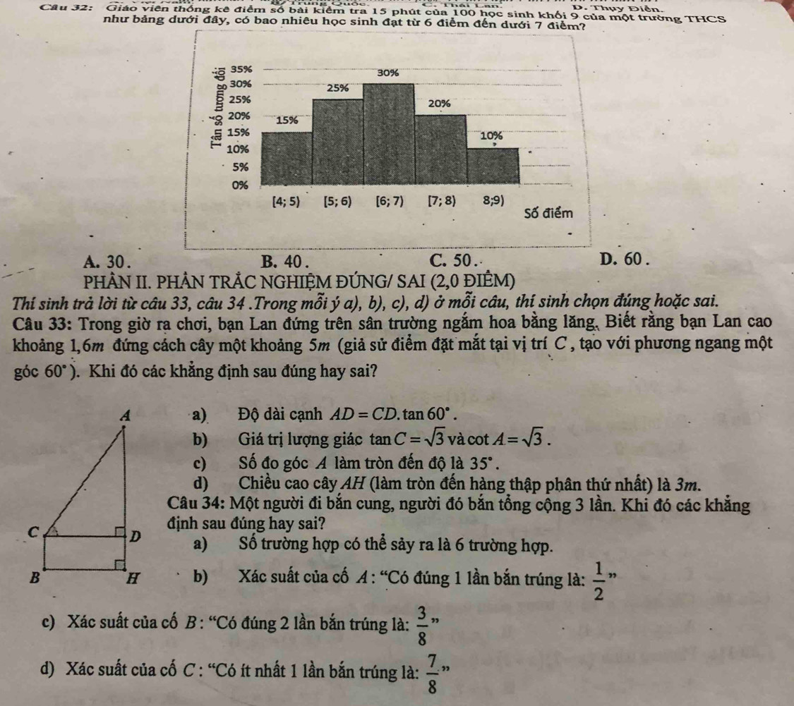 Thụy Điện
Câu 32: Giáo viên thống kê điểm số bài kiểm tra 15 phút của 100 học sinh khối 9 của một trường THCS
như bảng dưới đây, có bao nhiêu học sinh đạt từ 6 điểm đến dưới 7 điểm?
A. 30 . B. 40 . C. 50 . D. 60 .
PHÂN II. PHÂN TRẢC NGHIỆM ĐÚNG/ SAI (2,0 ĐIÊM)
Thí sinh trả lời từ câu 33, câu 34 .Trong mỗi ý a), b), c), d) ở mỗi câu, thí sinh chọn đúng hoặc sai.
Câu 33: Trong giờ ra chơi, bạn Lan đứng trên sân trường ngắm hoa bằng lăng, Biết rằng bạn Lan cao
khoảng 1,6m đứng cách cây một khoảng 5m (giả sử điểm đặt mắt tại vị trí C , tạo với phương ngang một
góc 60°). Khi đó các khẳng định sau đúng hay sai?
a) Độ dài cạnh AD=CD.tan 60°.
b) Giá trị lượng giác tan C=sqrt(3) và cot A=sqrt(3).
c) Số đo góc A làm tròn đến độ là 35°.
d) Chiều cao cây AH (làm tròn đến hàng thập phân thứ nhất) là 3m.
Câu 34: Một người đi bắn cung, người đó bắn tổng cộng 3 lần. Khi đó các khẳng
định sau đúng hay sai?
a) Số trường hợp có thể sảy ra là 6 trường hợp.
b) Xác suất của cố A: “Có đúng 1 lần bắn trúng là:  1/2 ''
c) Xác suất của cố B : “Có đúng 2 lần bắn trúng là:  3/8 ''
d) Xác suất của cố C : “Có ít nhất 1 lần bắn trúng là:  7/8 ''