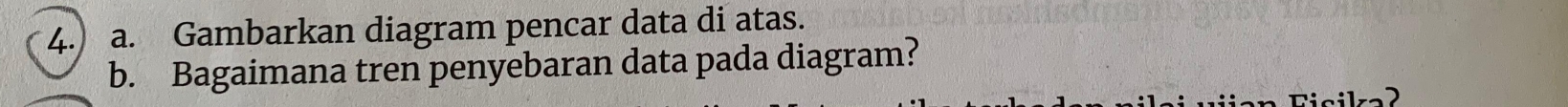 4.) a. Gambarkan diagram pencar data di atas. 
b. Bagaimana tren penyebaran data pada diagram?