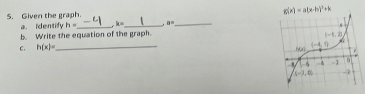 Given the graph. 
a. Identify h= _ . k= _ a= _
b. Write the equation of the graph. 
C. h(x)= _