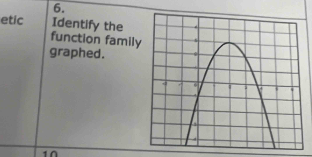 etic Identify the 
function family 
graphed.
1Ω