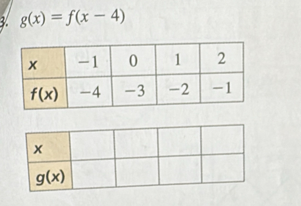 g(x)=f(x-4)