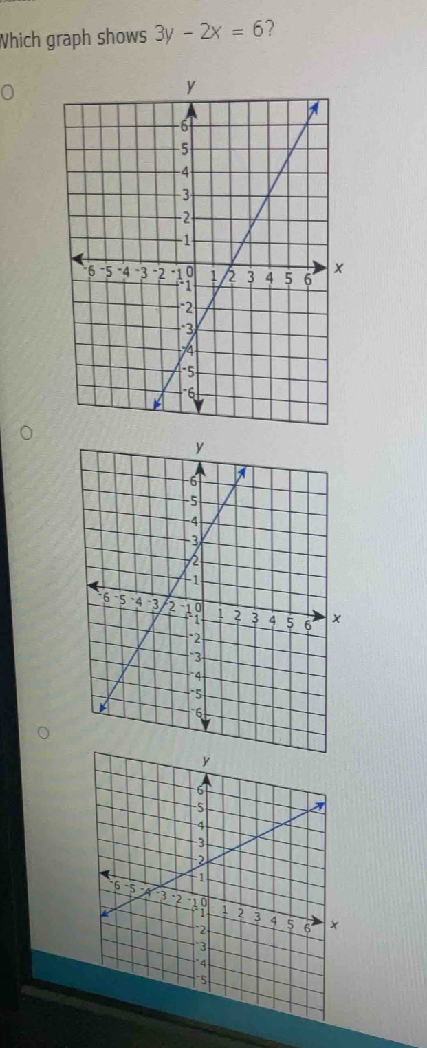 Which graph shows 3y-2x=6 ?