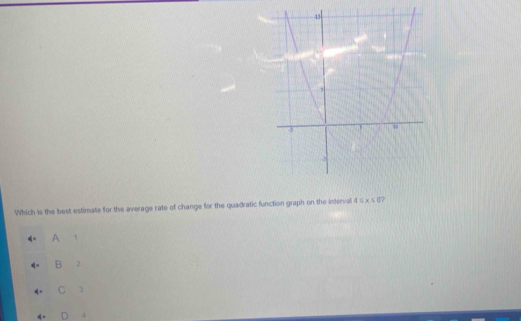 Which is the best estimate for the average rate of change for the quadratic function graph on the interval 4≤ x≤ 8
A 1
B 2
C 3
D 4