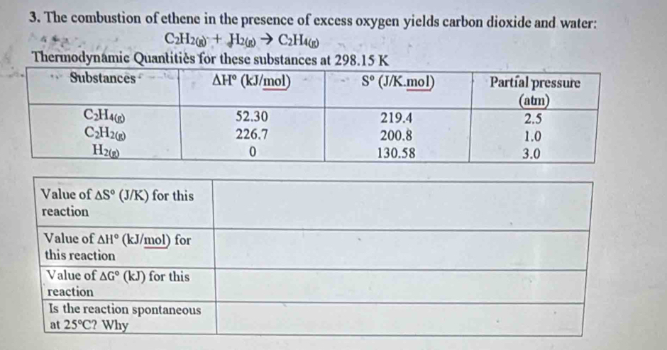 The combustion of ethene in the presence of excess oxygen yields carbon dioxide and water:
C_2H_2(g)+H_2(g)to C_2H_4(g)
Thermodynamic Quantities for these substances at 298.15 K