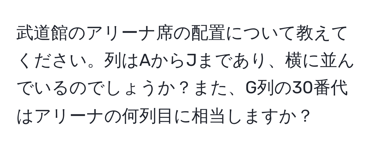 武道館のアリーナ席の配置について教えてください。列はAからJまであり、横に並んでいるのでしょうか？また、G列の30番代はアリーナの何列目に相当しますか？