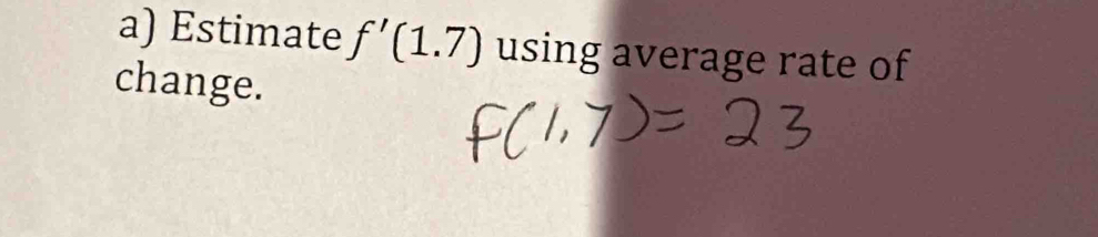 Estimate f'(1.7) using average rate of 
change.