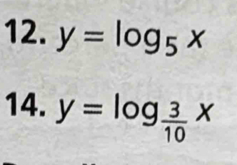 y=log _5x
14. y=log _ 3/10 x